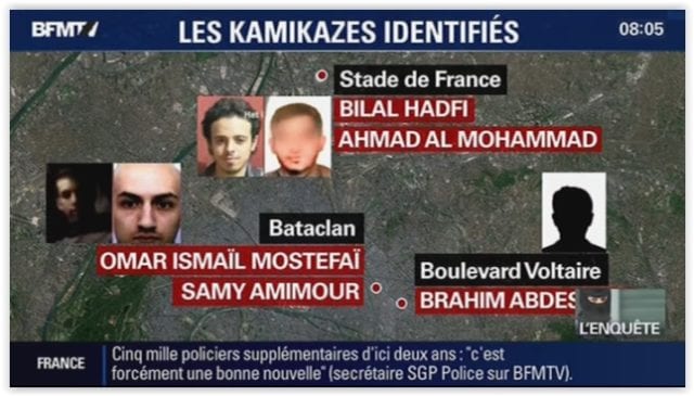 巴黎恐怖袭击 恐怖分子 身分
